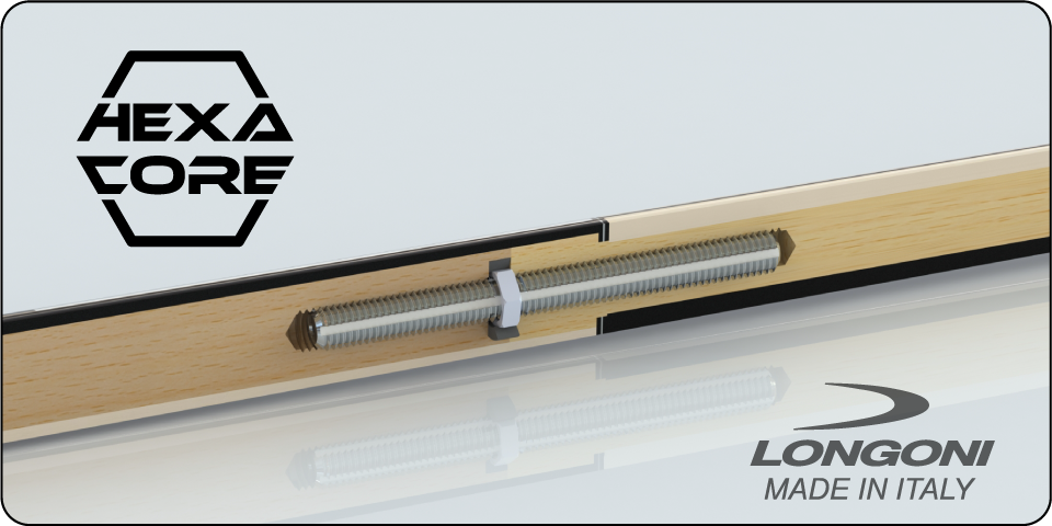 Longoni Hexa-Core technology
